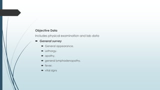 Objective Data
Includes physical examination and lab data
 General survey
 General appearance,
 Lethargy,
 apathy,
 general lymphadenopathy,
 fever,
 vital signs
 