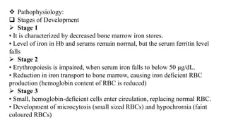 Iron Rbc Feedback Anaemia.pptx