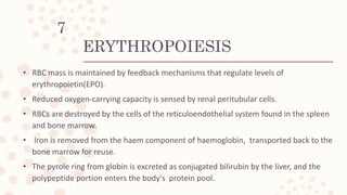 Iron Rbc Feedback ANAEMIA.pptx slideshare it explains the pathophysiology of anaemia till ...