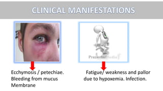 Ecchymosis / petechiae. Fatigue/ weakness and pallor
Bleeding from mucus due to hypoxemia. Infection.
Membrane
 