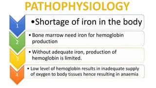 4
• Low level of hemoglobin results in inadequate supply
of oxygen to body tissues hence resulting in anaemia
1
•Shortage of iron in the body
2
•Bone marrow need iron for hemoglobin
production
3
• Without adequate iron, production of
hemoglobin is limited.
 