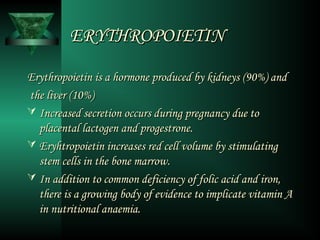 Anemia in Pregnancy Slide 7
