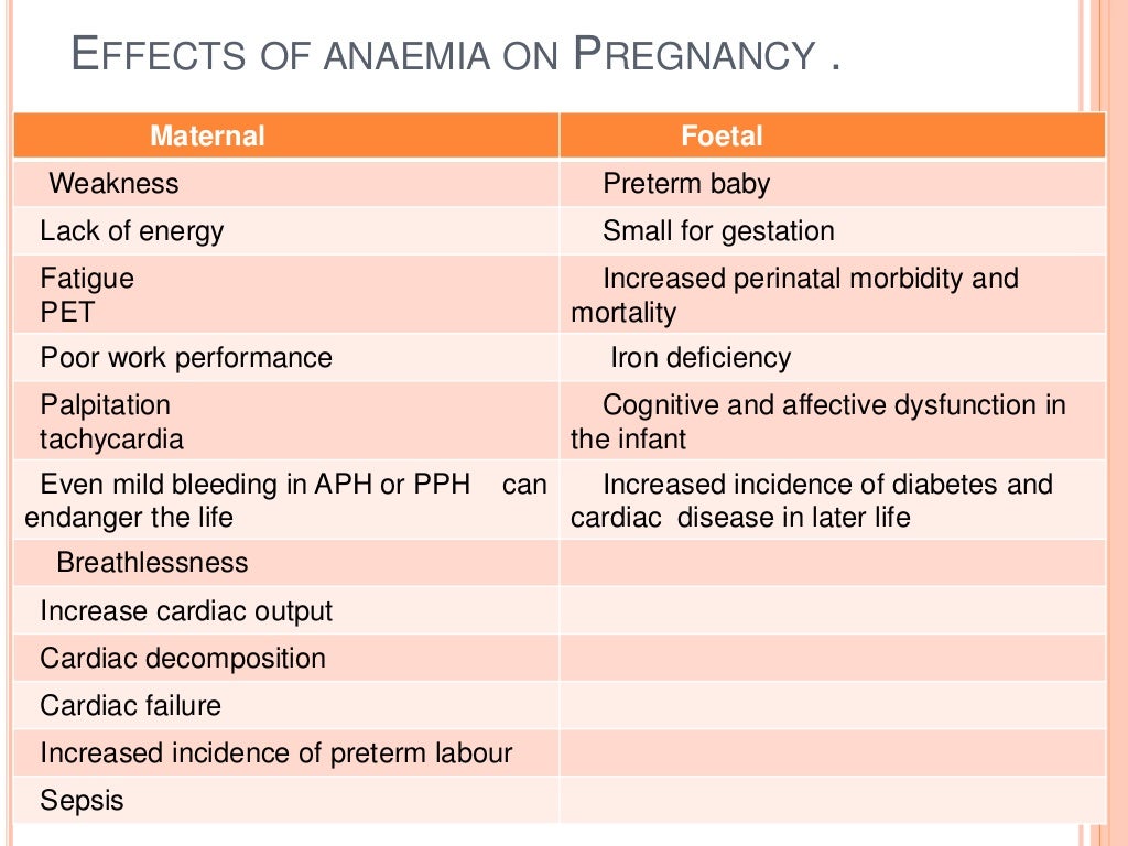 Anaemia and pregnancy