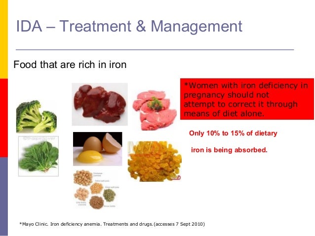 Diet In Anaemia During Pregnancy