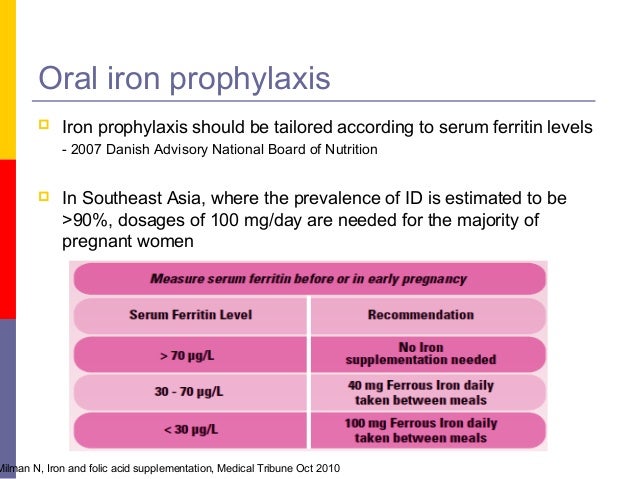 Anaemia in pregnancy