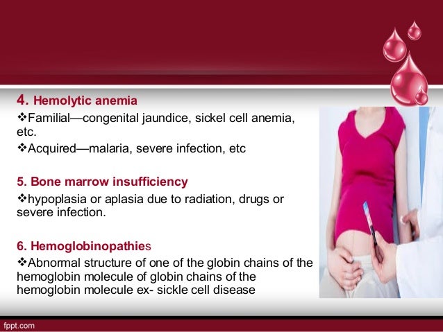 Anaemia In Pregnancy