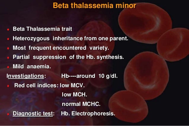 cyanocobalamin backorder 2012
