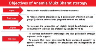 Anaemia Mukt Bharat