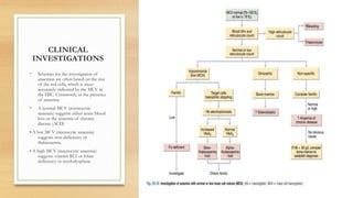 CLINICAL
INVESTIGATIONS
• Schemes for the investigation of
anaemias are often based on the size
of the red cells, which is most
accurately indicated by the MCV in
the FBC. Commonly, in the presence
of anaemia:
• A normal MCV (normocytic
anaemia) suggests either acute blood
loss or the anaemia of chronic
disease (ACD)
• A low MCV (microcytic anaemia)
suggests iron deficiency or
thalassaemia.
• A high MCV (macrocytic anaemia)
suggests vitamin B12 or folate
deficiency or myelodysplasia
 