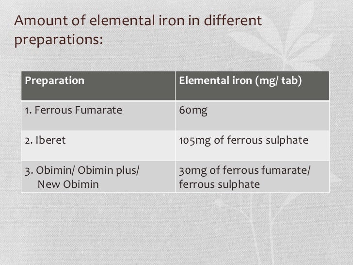 What is the difference in ferrous fumarate and ferrous sulfate?