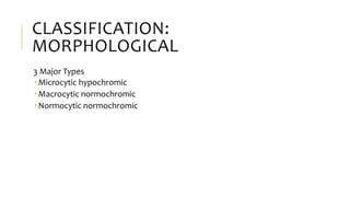 CLASSIFICATION:
MORPHOLOGICAL
3 Major Types
 Microcytic hypochromic
 Macrocytic normochromic
 Normocytic normochromic
 