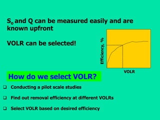 So and Q can be measured easily and are
known upfront
VOLR can be selected!
How do we select VOLR?
 Conducting a pilot sc...