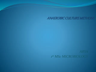 ARYA
1st MSc MICROBIOLOGY
 