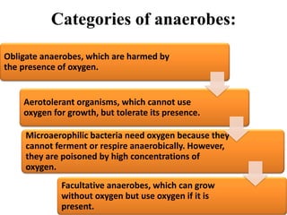 Categories of anaerobes:
Obligate anaerobes, which are harmed by
the presence of oxygen.
Aerotolerant organisms, which cannot use
oxygen for growth, but tolerate its presence.
Microaerophilic bacteria need oxygen because they
cannot ferment or respire anaerobically. However,
they are poisoned by high concentrations of
oxygen.
Facultative anaerobes, which can grow
without oxygen but use oxygen if it is
present.
 