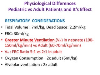 Physiological Differences
Pediatric vs Adult Patients and It’s Effect
RESPIRATORY CONSIDERATIONS
• Tidal Volume : 7ml/kg, Dead Space: 2.2ml/kg
• FRC: 30ml/kg
• Greater Minute Ventilation (VA ) in neonate (100-
150ml/kg/min) vs Adult (60-70ml/kg/min)
• VA : FRC Ratio 5:1 vs 2:1 in adult
• Oxygen Consumption : 2x adult (6ml/kg)
• Alveolar ventilation : 2x adult
 