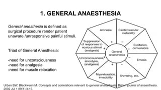 ANAESTHESIA techniques and agents used for | PPTX