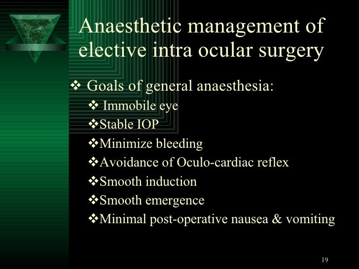 Anaesthesia For Eye Surgery