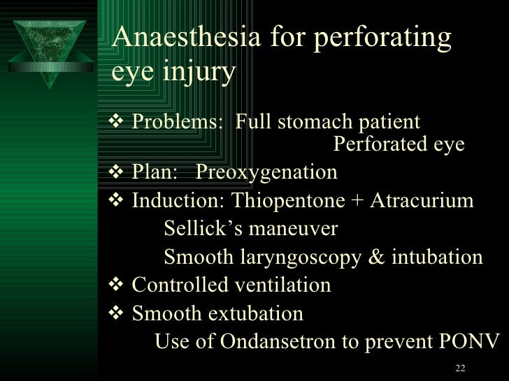 Anaesthesia For Eye Surgery