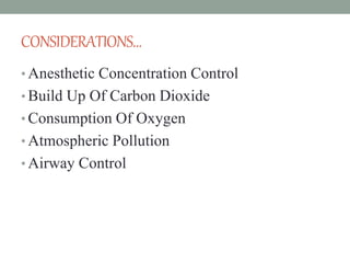CONSIDERATIONS…
• Anesthetic Concentration Control
• Build Up Of Carbon Dioxide
• Consumption Of Oxygen
• Atmospheric Pollution
• Airway Control
 