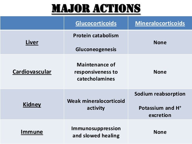 skin disorders #10