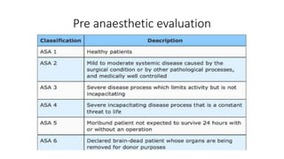 Pre anaesthetic evaluation
 