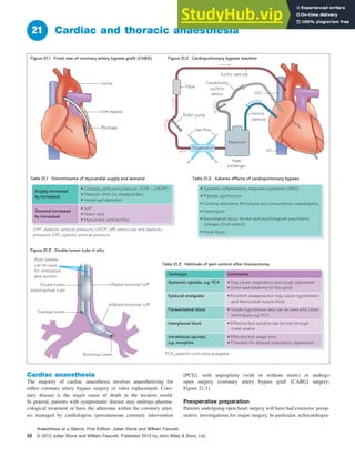 Anaesthesia at a Glance.pdf