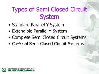 Types of Semi Closed Circuit
System
• Standard Parallel Y System
• Extendible Parallel Y System
• Complete Semi Closed Circuit Systems
• Co-Axial Semi Closed Circuit Systems
 