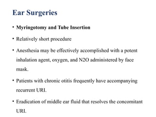 Anaesthesia ENT surgeryuuuuuiiiiiipppp.pptx