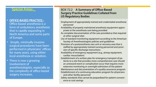 Comprehensive Overview of Anaesthesia for Day Care Surgery Procedures ...