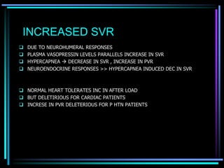 INCREASED SVR
 DUE TO NEUROHUMERAL RESPONSES
 PLASMA VASOPRESSIN LEVELS PARALLELS INCREASE IN SVR
 HYPERCAPNEA  DECREASE IN SVR , INCREASE IN PVR
 NEUROENDOCRINE RESPONSES >> HYPERCAPNEA INDUCED DEC IN SVR
 NORMAL HEART TOLERATES INC IN AFTER LOAD
 BUT DELETIRIOUS FOR CARDIAC PATIENTS
 INCRESE IN PVR DELETERIOUS FOR P HTN PATIENTS
 
