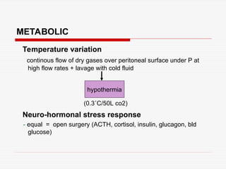 METABOLIC
Temperature variation
continous flow of dry gases over peritoneal surface under P at
high flow rates + lavage with cold fluid
Neuro-hormonal stress response
- equal = open surgery (ACTH, cortisol, insulin, glucagon, bld
glucose)
hypothermia
(0.3˚C/50L co2)
 