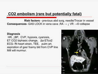 CO2 embolism (rare but potentially fatal)
Risk factors - previous abd surg, needle/Trocar in vessel
Consequences- GAS LOCK in vena cava ,RA → ↓ VR →© collapse
Diagnosis
HR, ↓BP, CVP, hypoxia, cyanosis,
ET CO2 biphasic change, Δa ETco2
ECG- Rt heart strain, TEE, pulm art.
aspiration of gas/ foamy bld from CVP line
Mill will murmur.
 