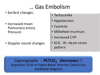 … Gas Embolism
• Earliest changes:
• Increased mean
Pulmonary artery
Pressure
• Doppler sound changes
• Tachycardia
• Hypotension
• Cyanosis
• Millwheel murmurs
• Increased CVP
• ECG : Rt. Heart strain
pattern
Capnography : PETCO2 Decreases !!
Aspiration of Air or Foamy Blood from the Central Line
establishes diagnosis
 