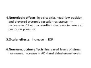 4.Neurologic effects: hypercapnia, head-low position,
and elevated systemic vascular resistance ----
increase in ICP with a resultant decrease in cerebral
perfusion pressure
5.Ocular effects: increase in IOP
6.Neuroendocrine effects: Increased levels of stress
hormones. Increase in ADH and aldosterone levels
 