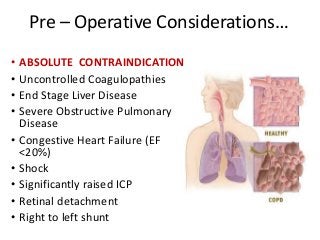 Pre – Operative Considerations…
• ABSOLUTE CONTRAINDICATION
• Uncontrolled Coagulopathies
• End Stage Liver Disease
• Severe Obstructive Pulmonary
Disease
• Congestive Heart Failure (EF
<20%)
• Shock
• Significantly raised ICP
• Retinal detachment
• Right to left shunt
 