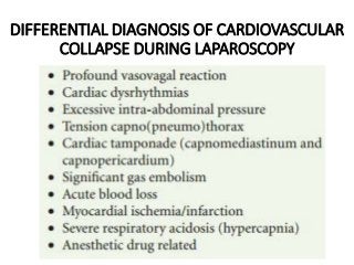 DIFFERENTIAL DIAGNOSIS OF CARDIOVASCULAR
COLLAPSE DURING LAPAROSCOPY
 