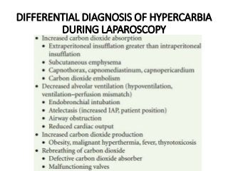 DIFFERENTIAL DIAGNOSIS OF HYPERCARBIA
DURING LAPAROSCOPY
 