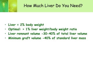 How Much Liver Do You Need?
• Liver = 2% body weight
• Optimal: > 1% liver weight/body weight ratio
• Liver remnant volume -30-40% of total liver volume
• Minimum graft volume -40% of standard liver mass
 