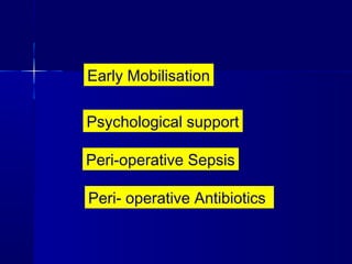 Early Mobilisation

Psychological support

Peri-operative Sepsis

Peri- operative Antibiotics
 