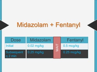 Midazolam + Fentanyl
Dose Midazolam Fentanyl
Initial 0.02 mg/kg 0.5 mcg/kg
Subsequent
q 2 min
0.25 mg/kg 0.25 mcg/kg
WAIT
 
