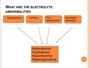 WHAT ARE THE ELECTROLYTE
ABNORMALITIES
21
 hypovolemia vomiting Fluid
sequestration
Decreased
absorption
Hyponatremia
Hypokalemia
Hypochloremia
Hypomagnesemia
 