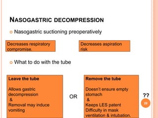 NASOGASTRIC DECOMPRESSION
 Nasogastric suctioning preoperatively
 What to do with the tube
28
Decreases respiratory
compromise,
Decreases aspiration
risk
Leave the tube
Allows gastric
decompression
&
Removal may induce
vomiting
Remove the tube
Doesn’t ensure empty
stomach
&
Keeps LES patent
Difficulty in mask
ventilation & intubation.
OR ??
 