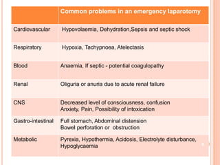 Common problems in an emergency laparotomy
Cardiovascular Hypovolaemia, Dehydration,Sepsis and septic shock
Respiratory Hypoxia, Tachypnoea, Atelectasis
Blood Anaemia, If septic - potential coagulopathy
Renal Oliguria or anuria due to acute renal failure
CNS Decreased level of consciousness, confusion
Anxiety, Pain, Possibility of intoxication
Gastro-intestinal Full stomach, Abdominal distension
Bowel perforation or obstruction
Metabolic Pyrexia, Hypothermia, Acidosis, Electrolyte disturbance,
Hypoglycaemia 6
 