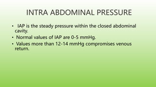 ANAESTHESIA IN LAPAROSCOPY.pptx by Dr sadhana | PPTX