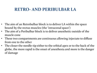Anaesthesia in ophthalmic surgery | PPT