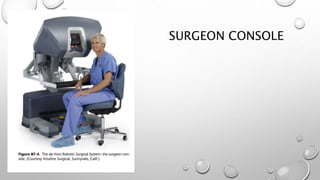 Anaesthesia in robotic surgery | PPTX