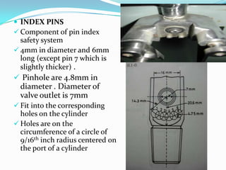 Pin Index Anaesthesia machine 2014 spmc | PPTX