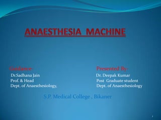 Guidance-

Presented By-

Dr.Sadhana Jain
Prof. & Head
Dept. of Anaesthesiology,

Dr. Deepak Kumar
Post Graduate student
Dept. of Anaesthesiology

S.P. Medical College , Bikaner

1

 