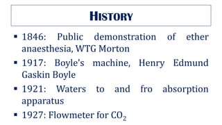 Anaesthesia machine | PDF