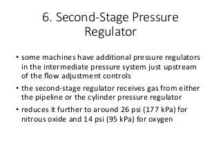 6. Second-Stage Pressure
Regulator
• some machines have additional pressure regulators
in the intermediate pressure system just upstream
of the ﬂow adjustment controls
• the second-stage regulator receives gas from either
the pipeline or the cylinder pressure regulator
• reduces it further to around 26 psi (177 kPa) for
nitrous oxide and 14 psi (95 kPa) for oxygen
 